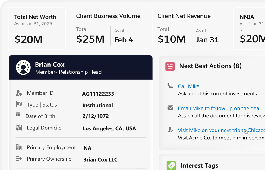 AJG insurance platform
