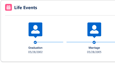AJG insurance platform