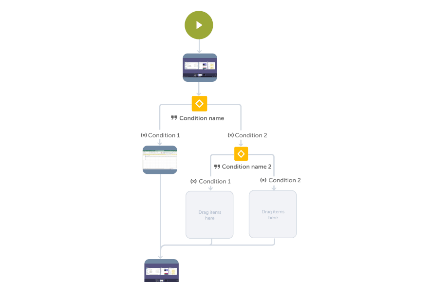Discovery Bot automation platform